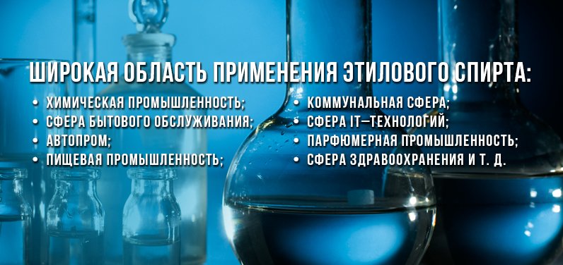 Широкая область применения этилового спирта